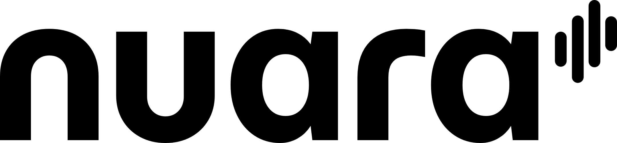 nuara